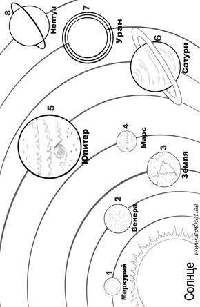 Раскраски планет Меркурий, Венера, Земля, Марс, Сатурн, Юпитер, Нептун и Плутон для детей (Нептун, Плутон)