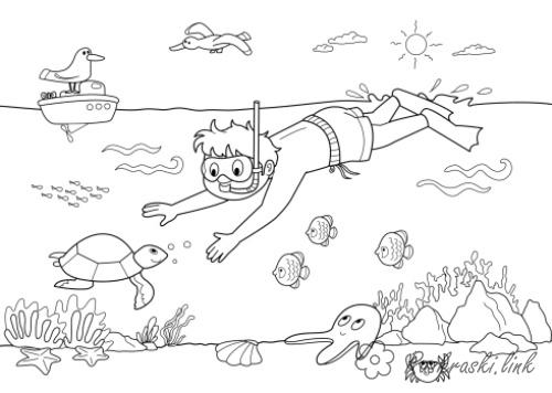 Раскраски Лето - изображение моря и пляжа для детского творчества (Лето)