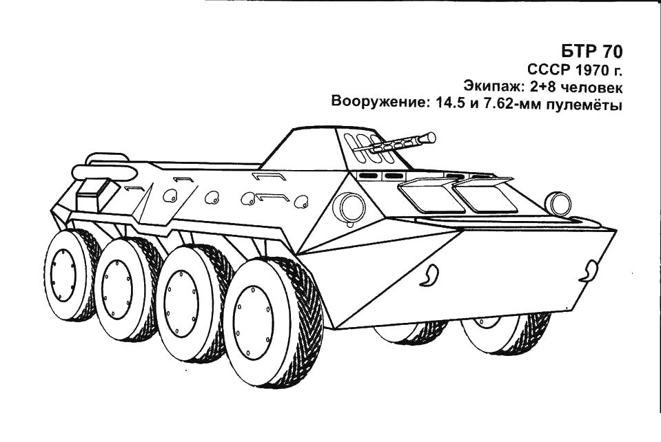 Раскраска Бтр 70 для мальчиков