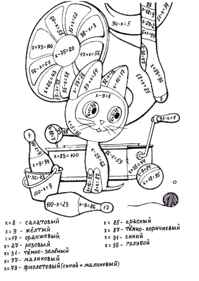 Раскрашенный рисунок котенка Гав (котенок, Гав)